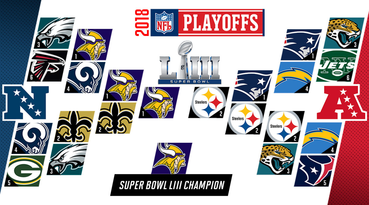 kalyn-kahler-2018-nfl-predictions.jpg
